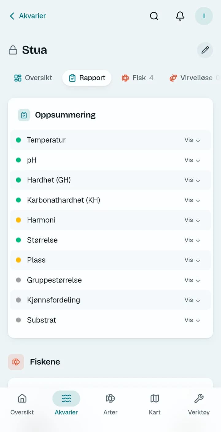 Rapporten for et akvarium, med trafikklys for vannet og fiskene